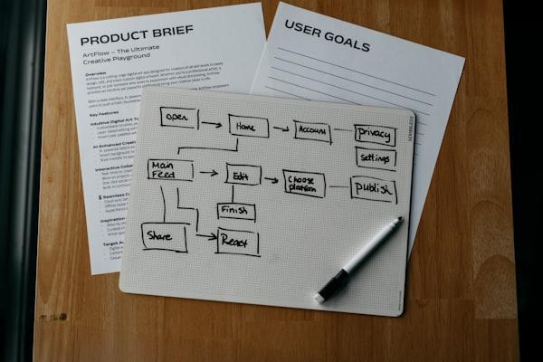 How Connected HR Processes Save Time and Keep Teams Focused