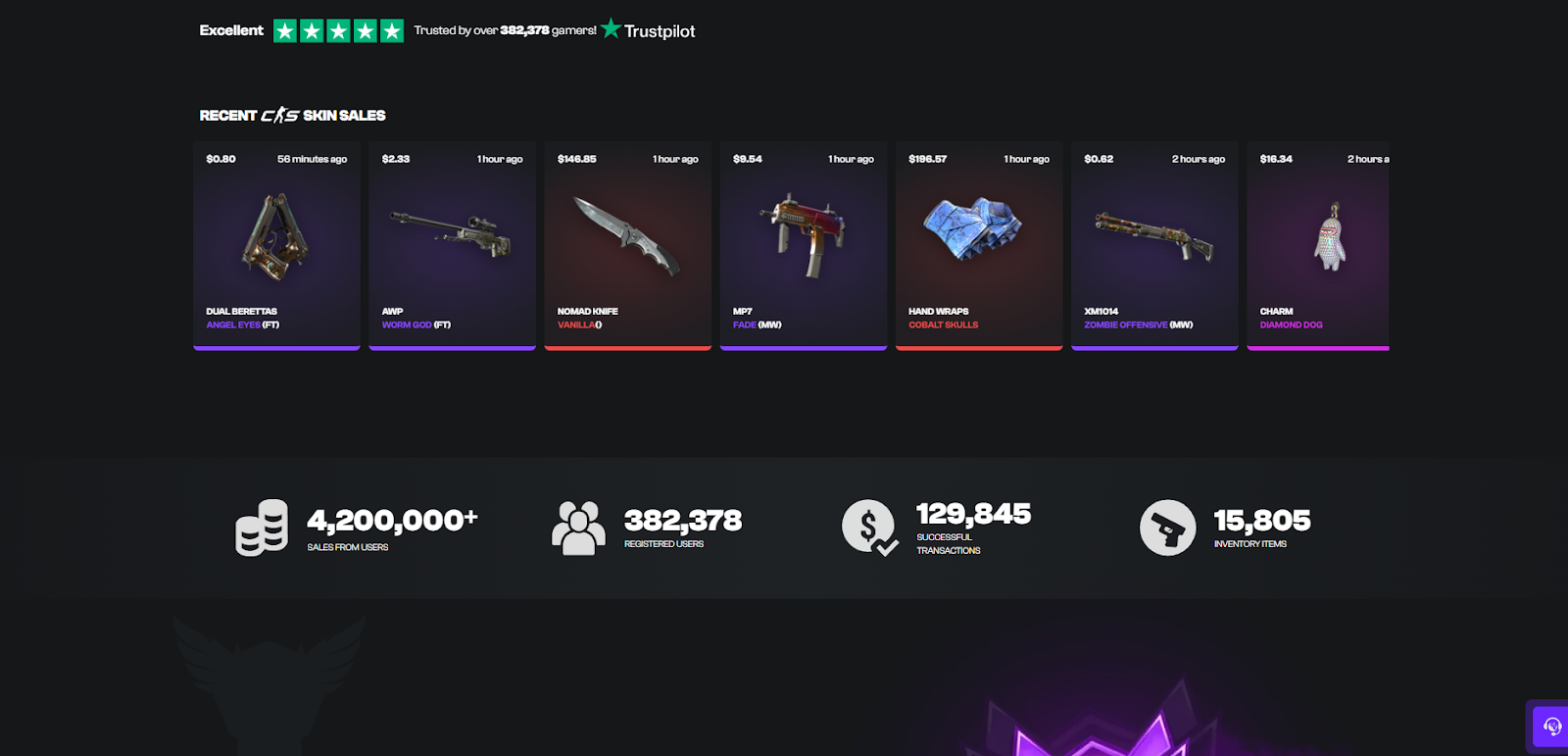 Why Third-Party Skin Marketplaces Are Popular Among Gamers