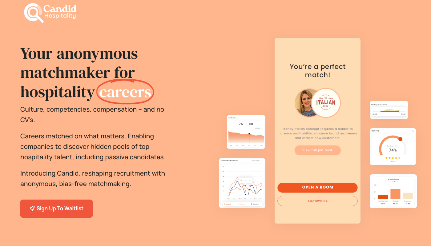 Candid Hospitality: Revolutionising Recruitment with Anonymous Matchmaking