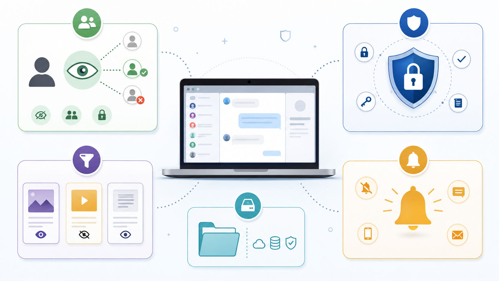 Desktop Privacy Practices for Remote Teams Using Messaging Tools
