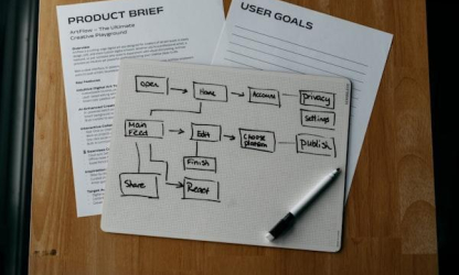 How Connected HR Processes Save Time and Keep Teams Focused