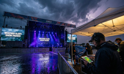 How to Know If Your Recruitment Event Actually Worked