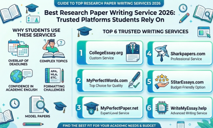 Recruitment and Talent Growth: Lessons from Student Support Service Platforms