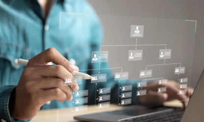 Why Project Chaos Is a People Problem - And How Better Systems Improve Team Performance